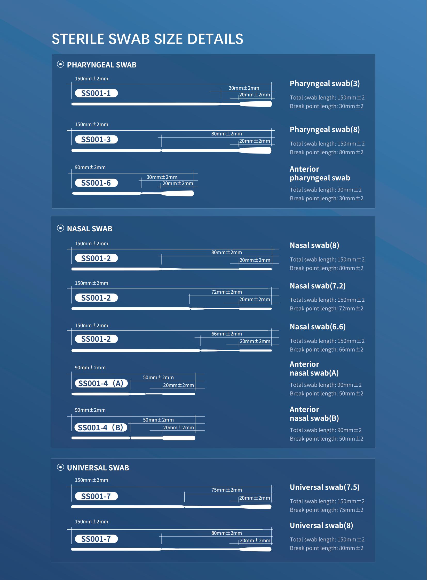 2.14 SWAB SIZE DRAADS (1) (1) _00