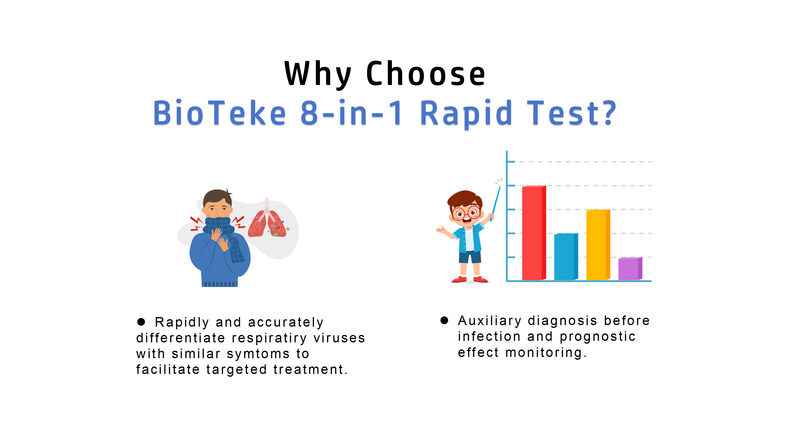 Bioteke 8 in 1 Ag test 