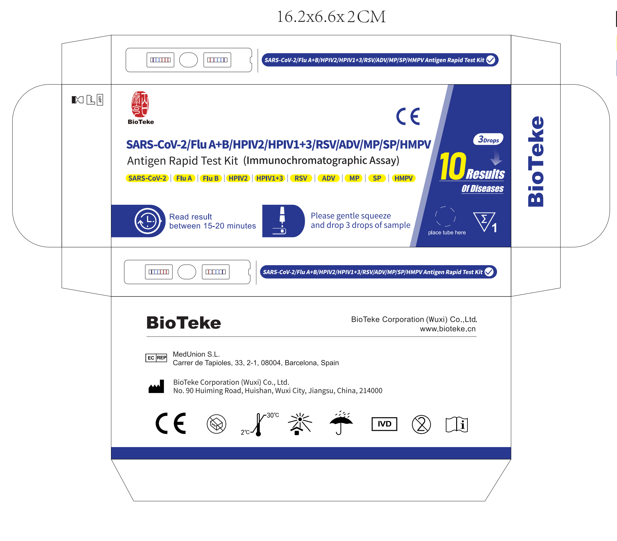 RD2114-17 Pakketontwerp