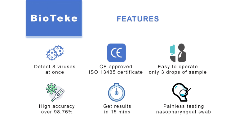 8 In 1 Rapid Test Kit -functies