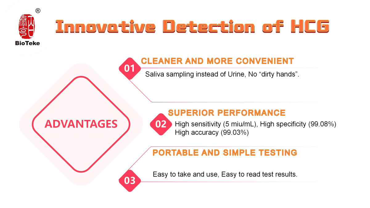 speekselzwangerschapstest