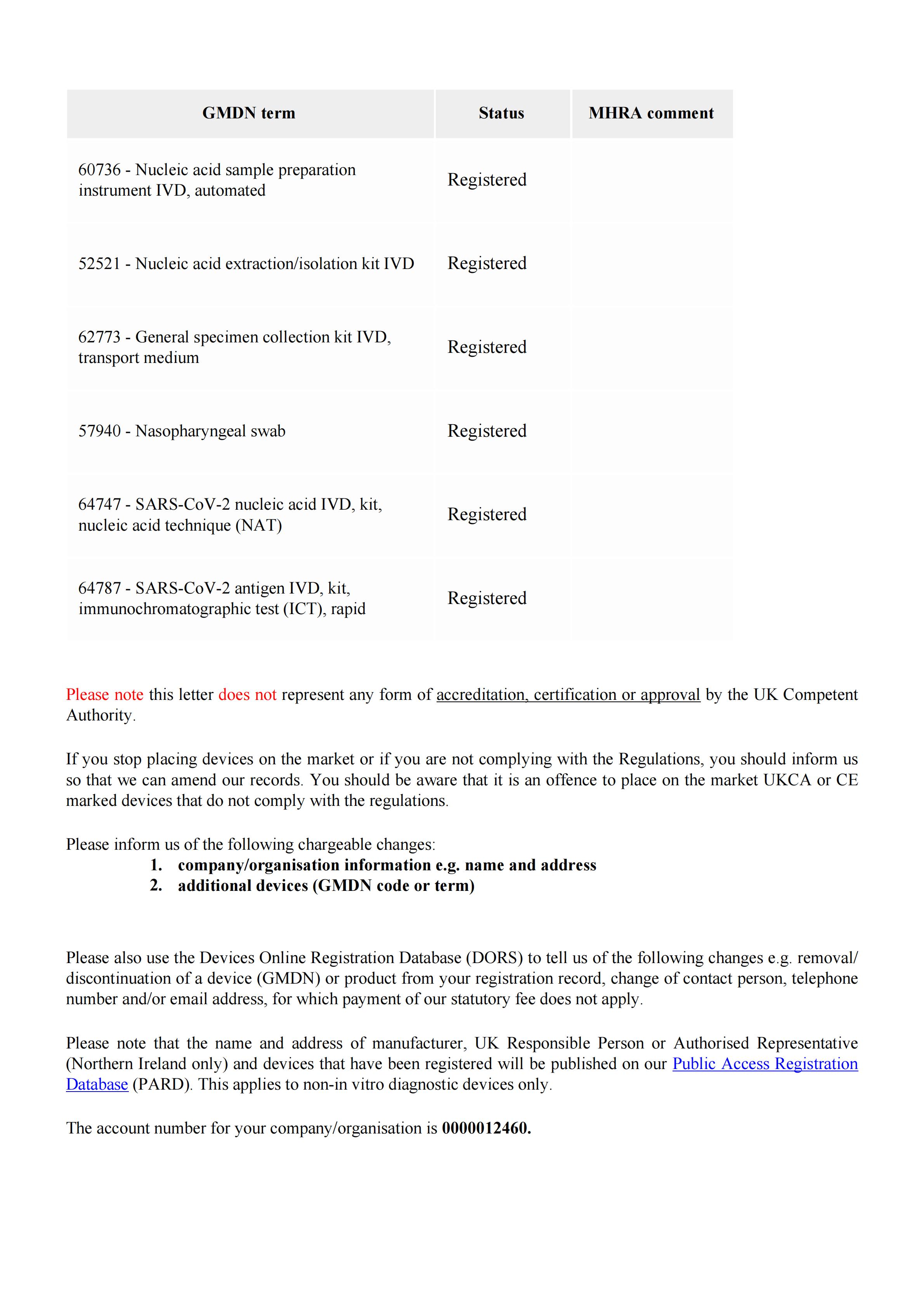 Registratie Bevestigingsbrief - 2021030301194702_01